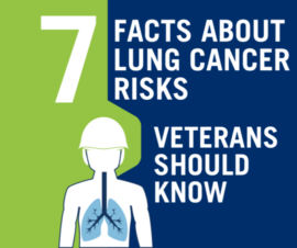 7 Facts About Lung Cancer Risks Veterans Should Know