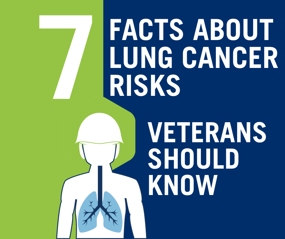 An ouline of a helmet-wear figure with lungs shown - with the title 7 Factss about lung cancer risks veterans should know