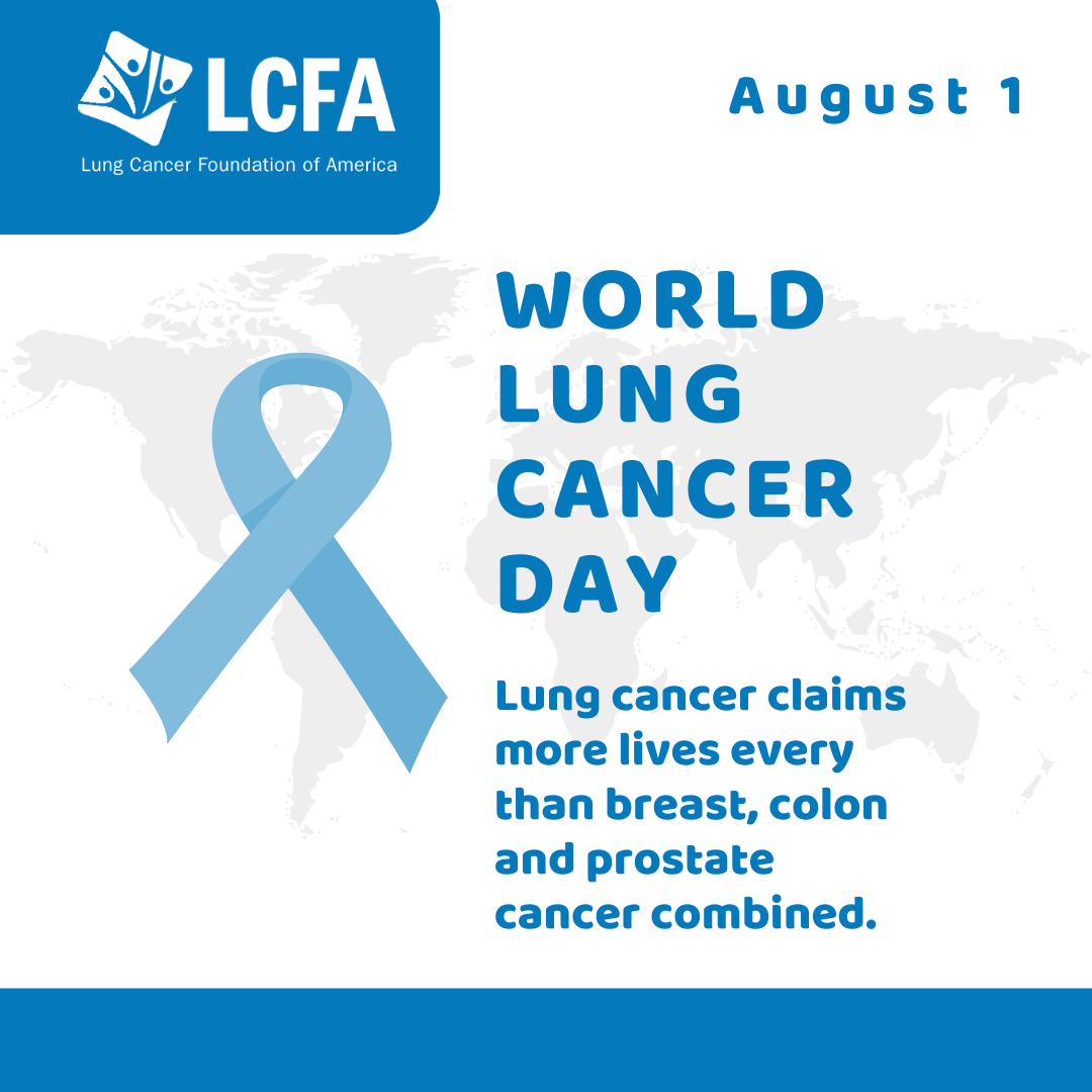 Over a world map background, the title World Lung Cancer Day with a fact that more people die from lung cancer than breast, colon, and prostate cancer combined.